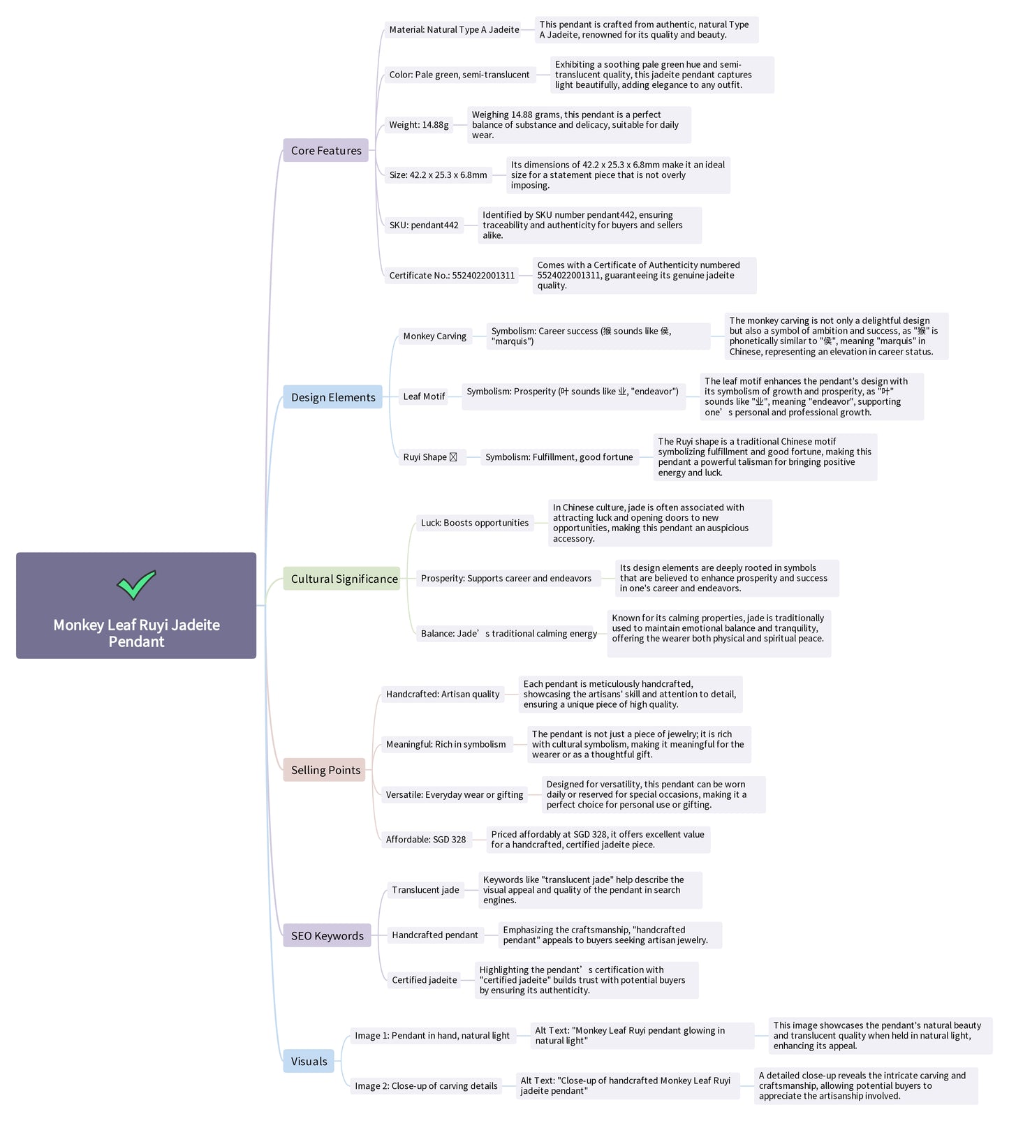 Monkey_Leaf_Ruyi_Jadeite_Pendant Mindmap